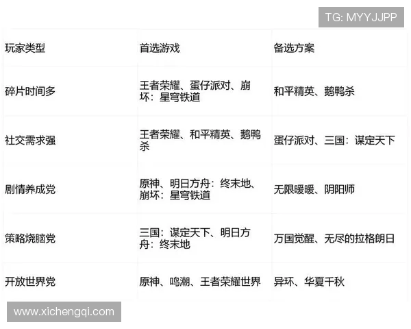 问鼎娱乐地址平台最新游戏推荐满足不同玩家的多样化娱乐需求